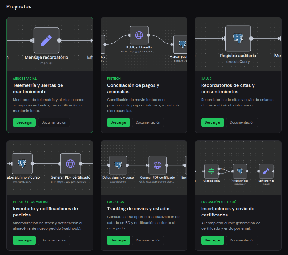 Proyectos freelance - Flujos n8n